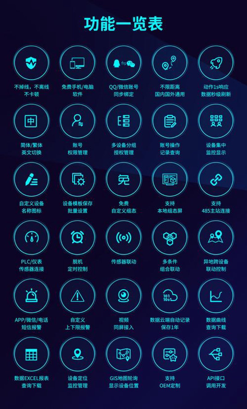 远程控制软件：实现跨越距离的高效管理
